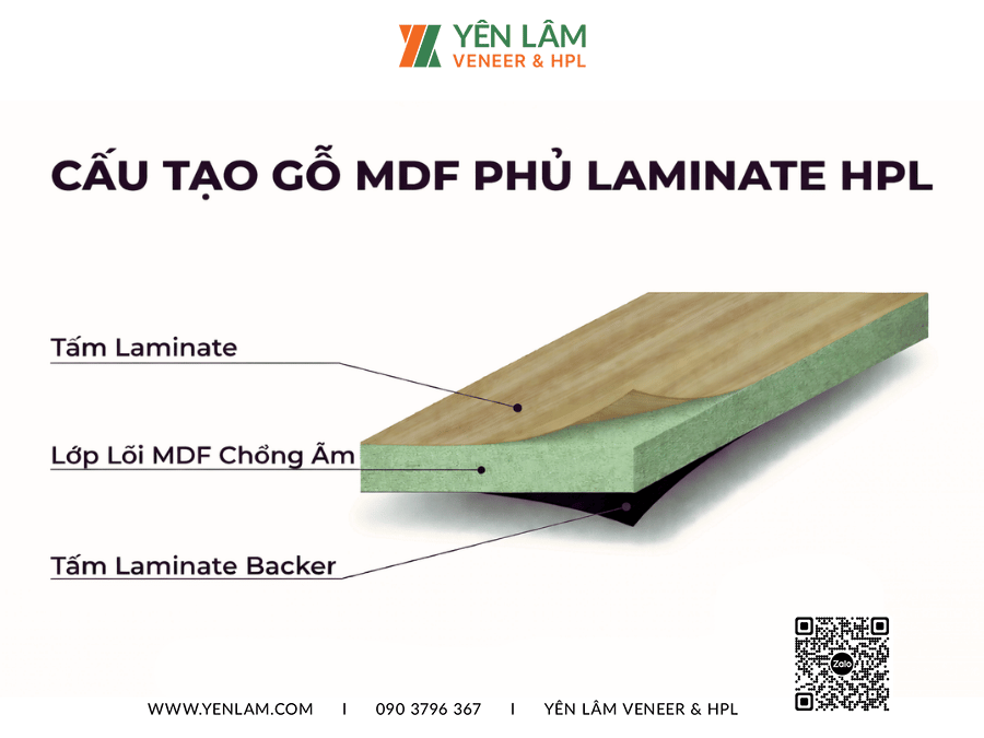 cau-tao-mdf-phu-laminate